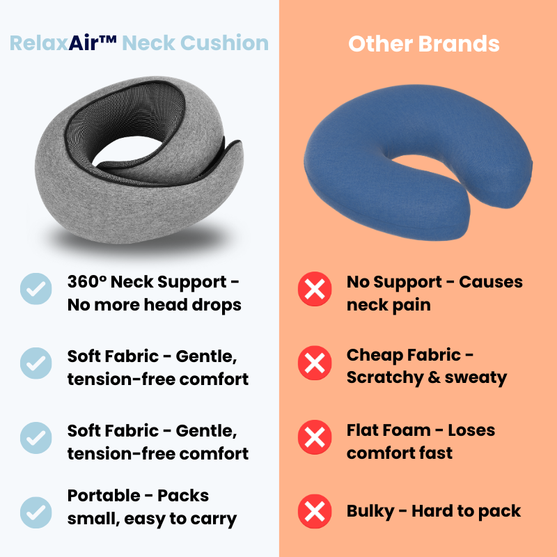 RELAXAIR™ Neck Cushion